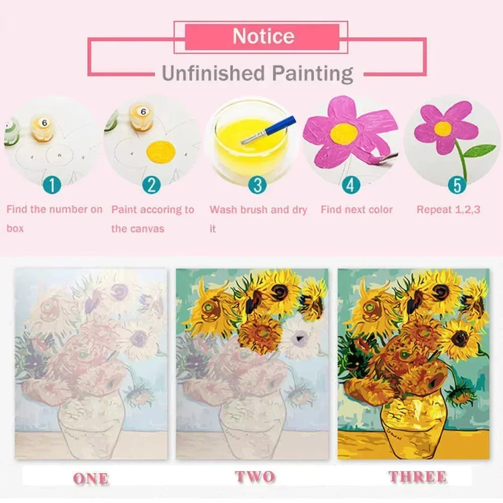 Kit de peinture par numéros po - Art Craft Rabbit avis et prix