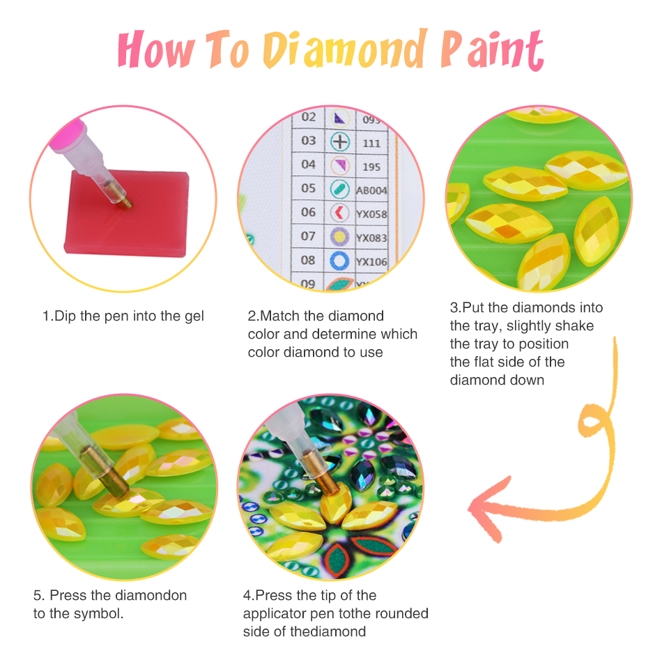 GATYZTORY Peinture diamant 5D  - Art Craft Ideas For Adults avis et prix