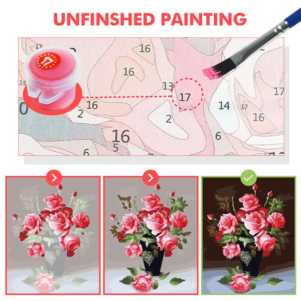 Peinture murale pour adultes,  - Art Craft Ideas For Adults avis et prix